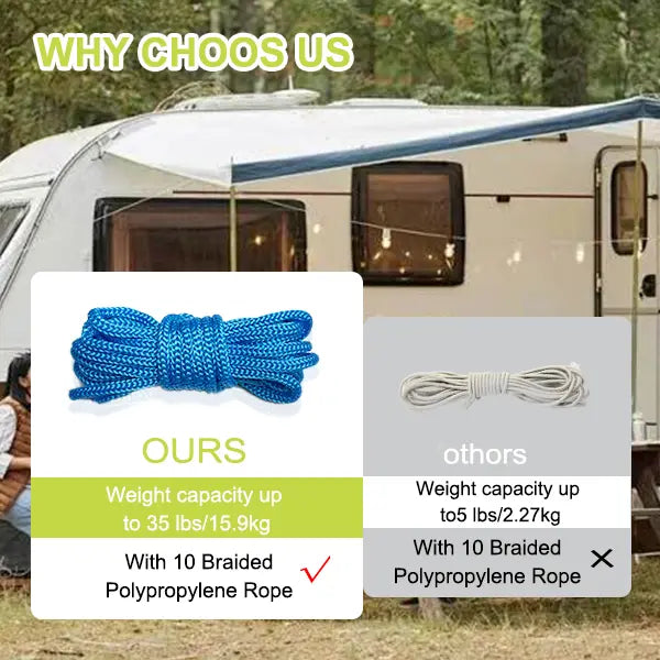 SEESE Retractable Rope Tie Down, Adjustable Cord with Buckle for Camping, Boating & Outdoor Use